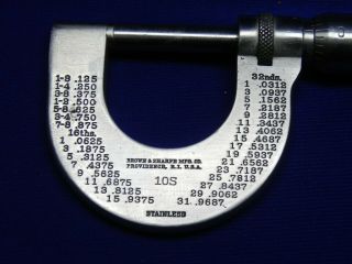 VINTAGE Brown & Sharpe Micrometer Model 10S 0 To 1” 2