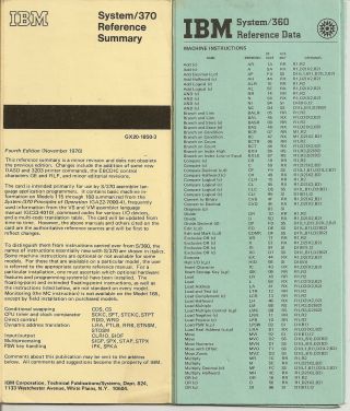 Ibm System/370 Reference Summary & System/360 Reference Data Cards