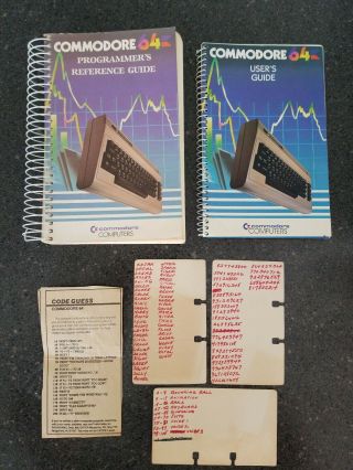 1982 Commodore 64 Computer User 