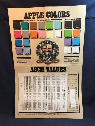 1984 Beagle Brothers Micro Software Apple Ad Poster Colors Ascii Prodos Program