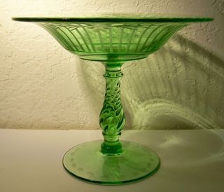 Vintage Etched Green Glass Pedestal Candy Dish