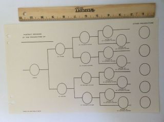 Vintage Lds Family Tree Photo Chart Portrait Pedigree Chart Paper Genealogy