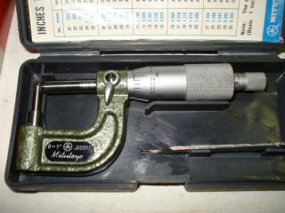 Vintage Mitutoyo Micrometer 1 