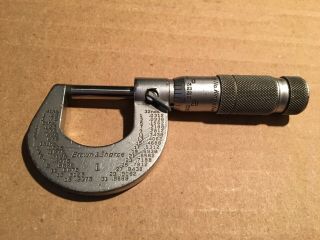 Micrometer 1” Brown & Sharpe Vintage