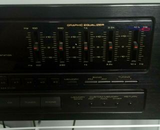 PIONEER SX - 201 Made in JAPAN PHONO/AM/FM/TAPE/VCR/LD/CD Stereo Receiver 190 Watt 4