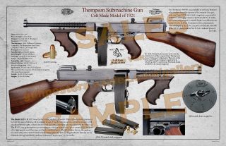 Thompson Submachine Gun Mod.  Of 1921 Poster 11 X 17