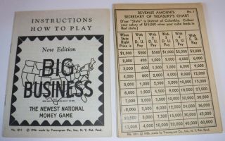 Vintage 1936 Big Business Board Game Instructions & Board Only Transogram Co. 3