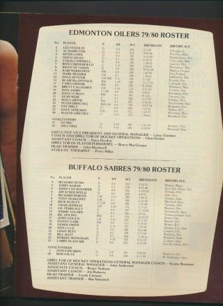 1979 - 80 Vintage Edmonton Oilers Hockey Program Feb 29/80 Gretzky Cover Buffalo 2
