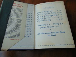 Vintage THE BOSTON COOKING - SCHOOL COOK BOOK Fannie Merritt Farmer 1950 2