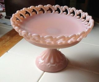 Vintage Lattice Lacy Edge Pink Milk Glass Round Footed Compote /candy Dish