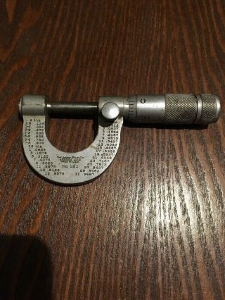 Vintage Lufkin No.  121 Micrometer Tool - Made In Usa