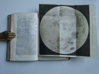 1823 Shaw Nature Displayed Part 1 Engravings Solar System Planets Space 22 Plate