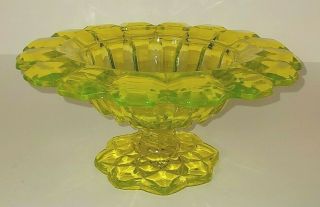 Vintage Uranium Glass Canary Yellow 9 " Compote Art Deco Czech Vsl