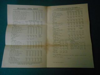 George Kramer Fur Price List & Tag Dec 1917 Valencia,  Pa Traps Trapping