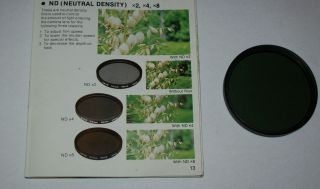 Vintage Cokin 46mm Neutral Density Nd4x Screw In Filter -