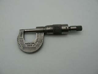 Brown & Sharpe 225,  0 - 1/2 " Micrometer Usa Vintage