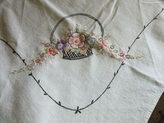 Vintage Embroidered Tea,  Game Table Cloth.  Flower Basket