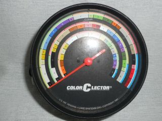 Vintage Fishing Equipment - Fenwick Color C Lector - Lake Systems Divisions 1984