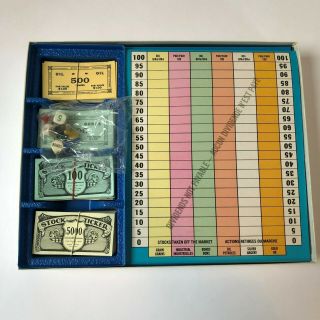 Stock Ticker Board Game 100 Complete Vintage Copp Clark 8