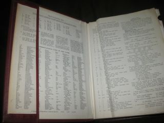 Funk & Wagnalls Comprehensive Dictionary of the English Language 1973 6
