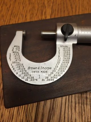Estate Vintage Machinist Brown Sharpe L.  S.  Starrett Craftsman Micrometer Tool 2