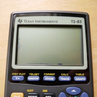 Texas Instrument TI 83 Graphic Calculator Dust Cover 3