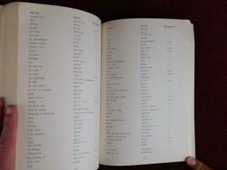LANGUAGES of CAPE YORK by PETER SUTTON/AUSTRALIA ABORIGINES/LINGUISTICS/1976 1ST 5