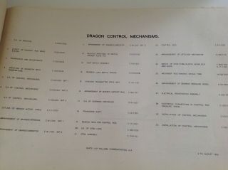 Dragon Reactor Control System 1962 Atomic energy authority plans (weird) 3