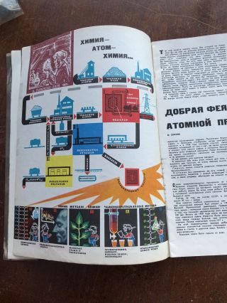 Two Vintage Russian Science Magazines MEXHUKA Dated 1964,  Issues 5 & 6 3