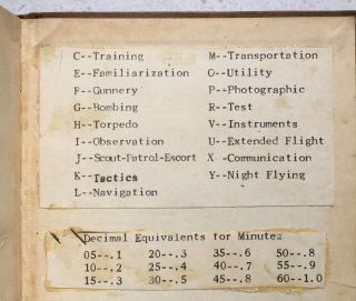USN WWII Aviation Bomber Flight Log Book Manuscript Jan 1944 - May 1945 ID’d 2