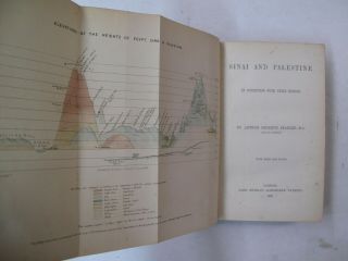 Sinai & Palestine History 1856 by Stanley Maps Plans Middle East Egypt Holy Land 2