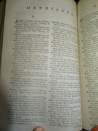 1783 GENERAL INDEX TO THE ANNUAL REGISTER FROM 1758 TO 1780 CONGRESS AMERICA ^ 8