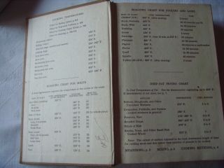 THE BOSTON COOKING SCHOOL COOK BOOK by FANNIE MERRITT FARMER.  1941.  TORONTO, 2