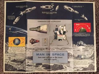 Man In Space Poster From The Early 1960s,  Nelson Doubleday Inc.  - Good Cond.
