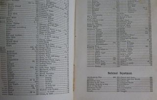 1852 England Economical Housekeeper Family Receipt Book Cookbook Medicinals 8