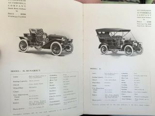 1908 Hand Book Of Gasoline Automobile.  Illustrate On Mostly All Pages.  Unique