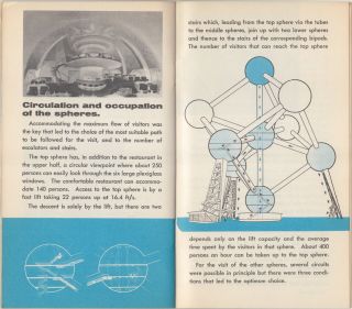 1954 Atomium Building Waterkeyn World Fair Atomic Energy Architectural Structure 3