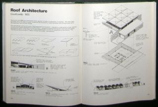 1981 Lester Walker AMERICAN SHELTER Illustrated Encyclopedia 100 HOUSE STYLES 3
