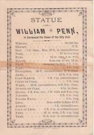 Philadelphia Pennsylvania / Statue Of William Penn To Surmount The Dome 1st 1888