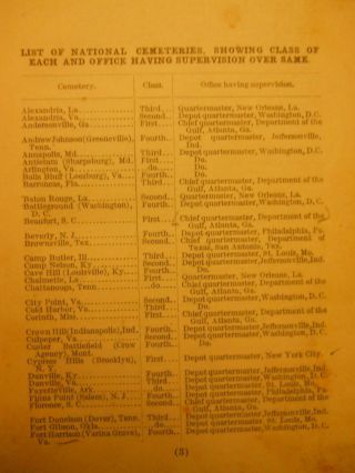 REGULATIONS FOR THE GOVERNMENT OF NATIONAL CEMETERIES (WAR DEPARTMENT) 1911 5