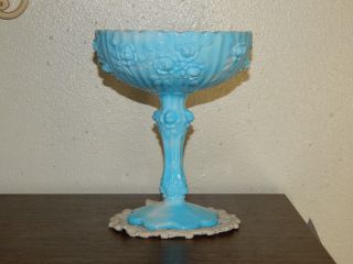 Vintage Fenton Pedestal Candy Compote Blue White Slag Milk Glass Cabbage Rose