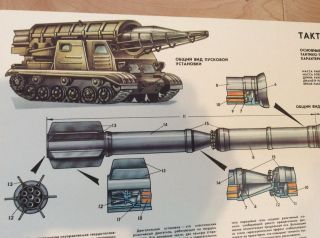 Vintage Russian Rocket Launcher Diagram Poster Cold War Era Propaganda 2