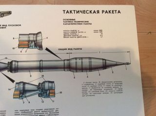 Vintage Russian Rocket Launcher Diagram Poster Cold War Era Propaganda 3