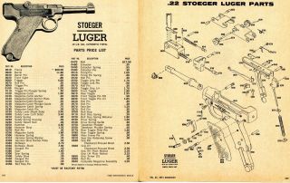 1971 2 Page Print Ad Of Stoeger Luger.  22 Lr Automatic Pistol Parts List