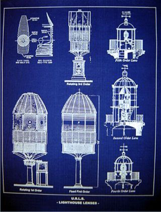 Vintage Lighthouse Lense Uslhs Blueprint Plan 18 " X 24 " (226)