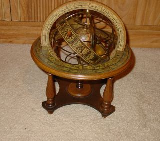 Vintage Desk Spinning World Globe & Zodiac Zona Astrology W/ Stand Made Italy