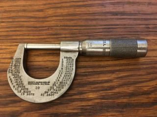 Vintage Brown Sharpe No.  19 (0 To 1 ") Outside Micrometer Machinist Tool Usa