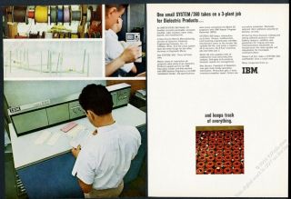 1966 Ibm System 360 Computer Color Photos Vintage Print Ad