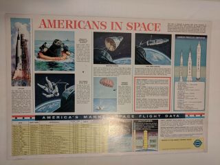 Vintage 1968 Americans In Space 11 X 16 " Issued By Chevrolet Dealer