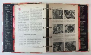 Vintage 1978 Better Homes and Gardens Cookbook 5 Ring Binder Red Check 8